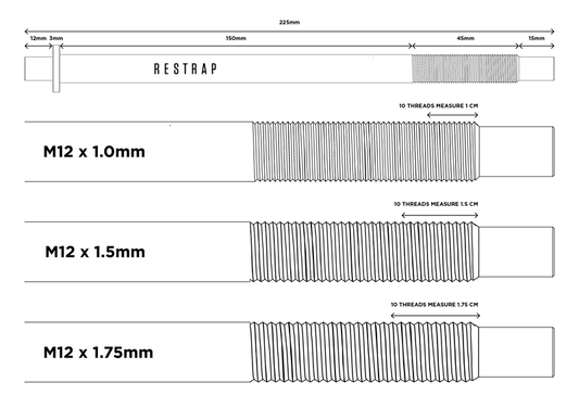 Restrap Switch Axle